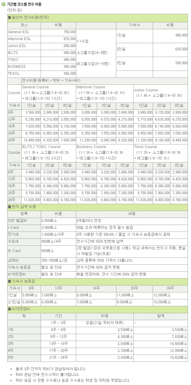  [필리핀 어학원] 세부 필인터 어학원 연수비용