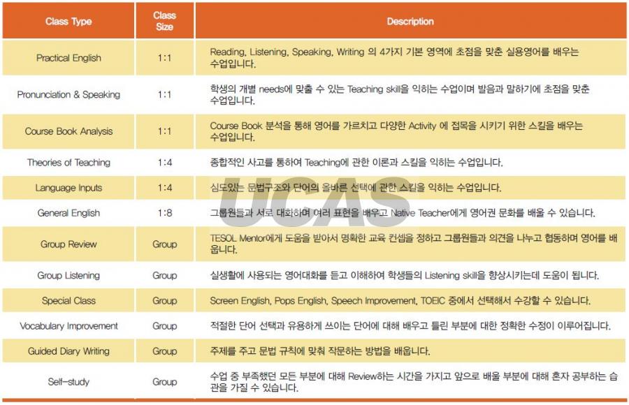 세부어학연수 유카스