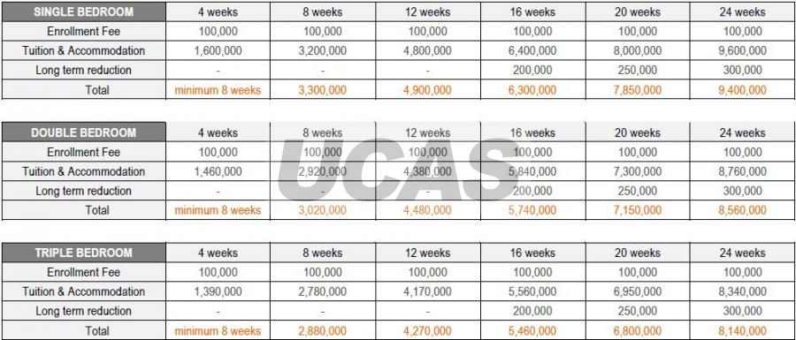 세부어학연수 유카스