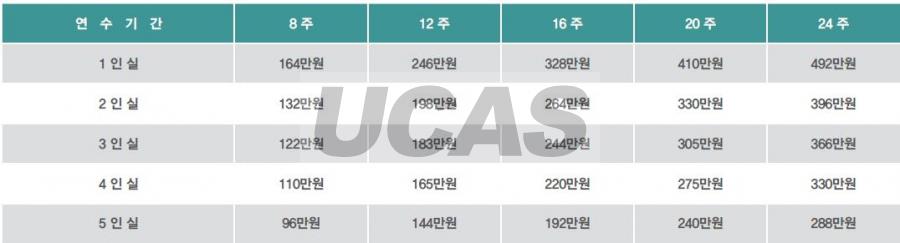 세부어학연수 유카스