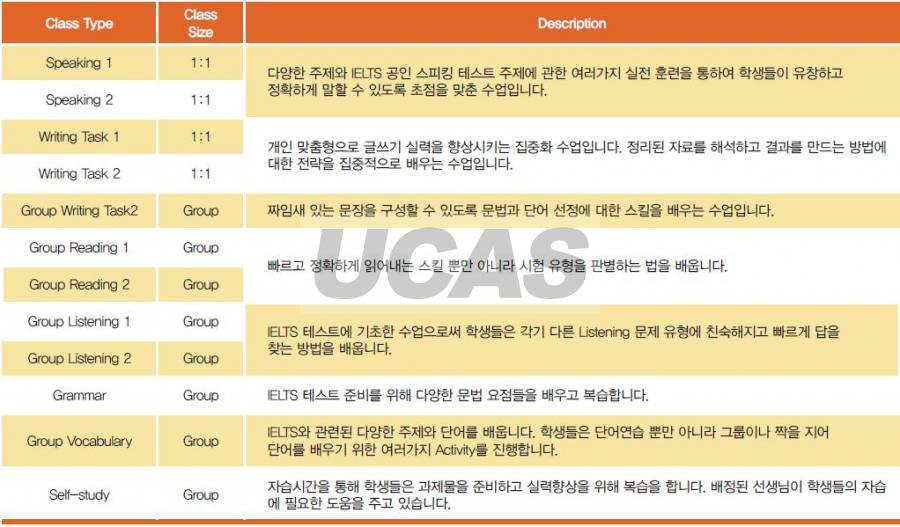 세부어학연수 유카스